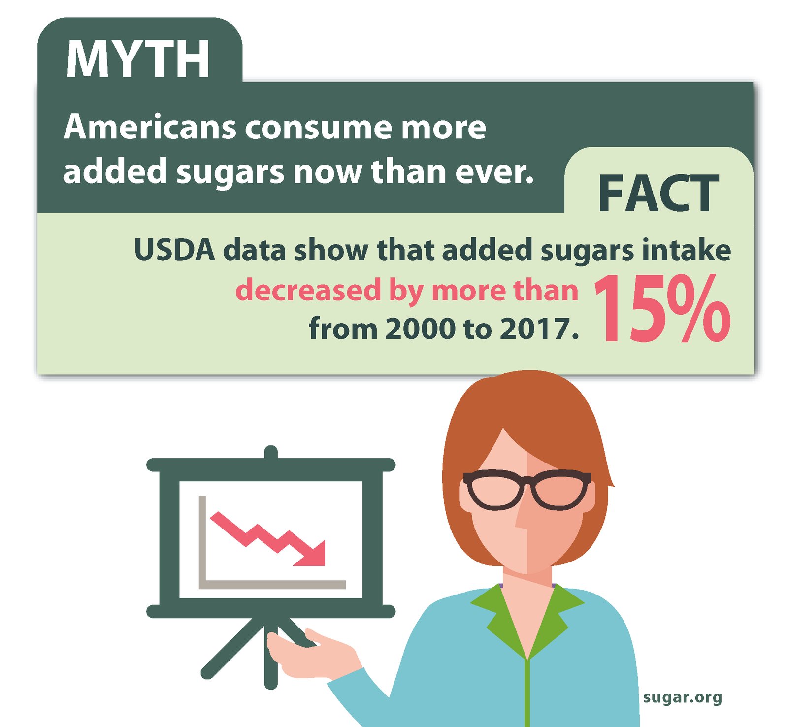 infographic