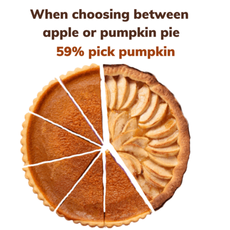 pumpkin pie