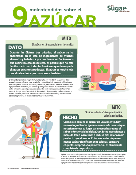 9 Misunderstandings About Sugar Spanish cover