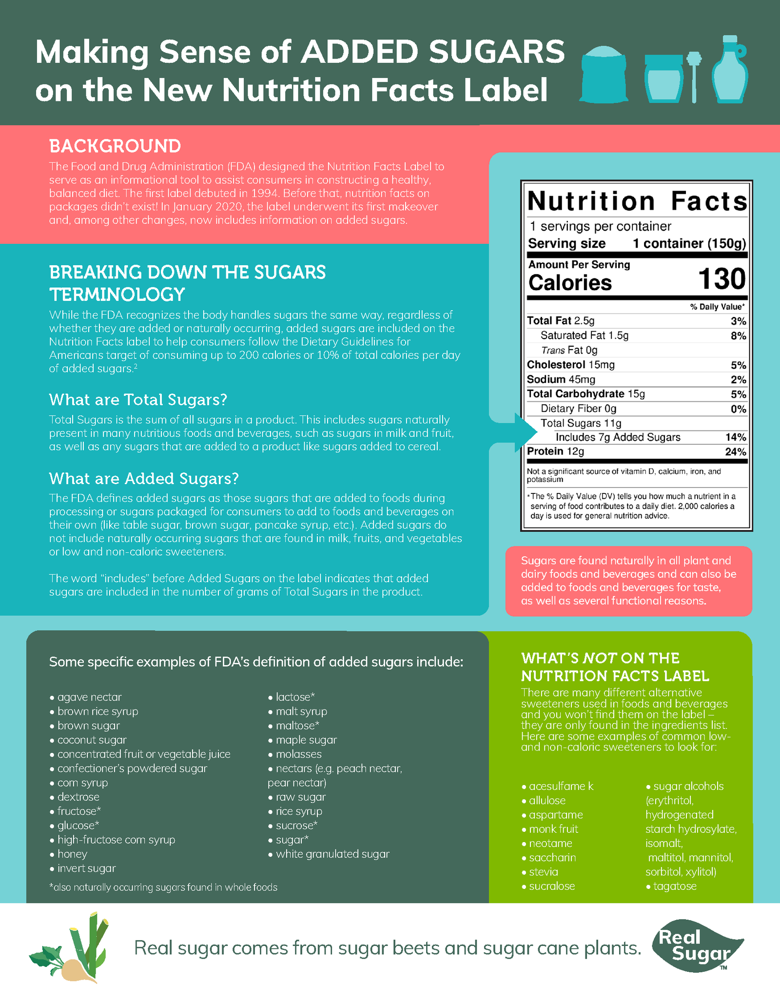 Added-Sugars-Infographic