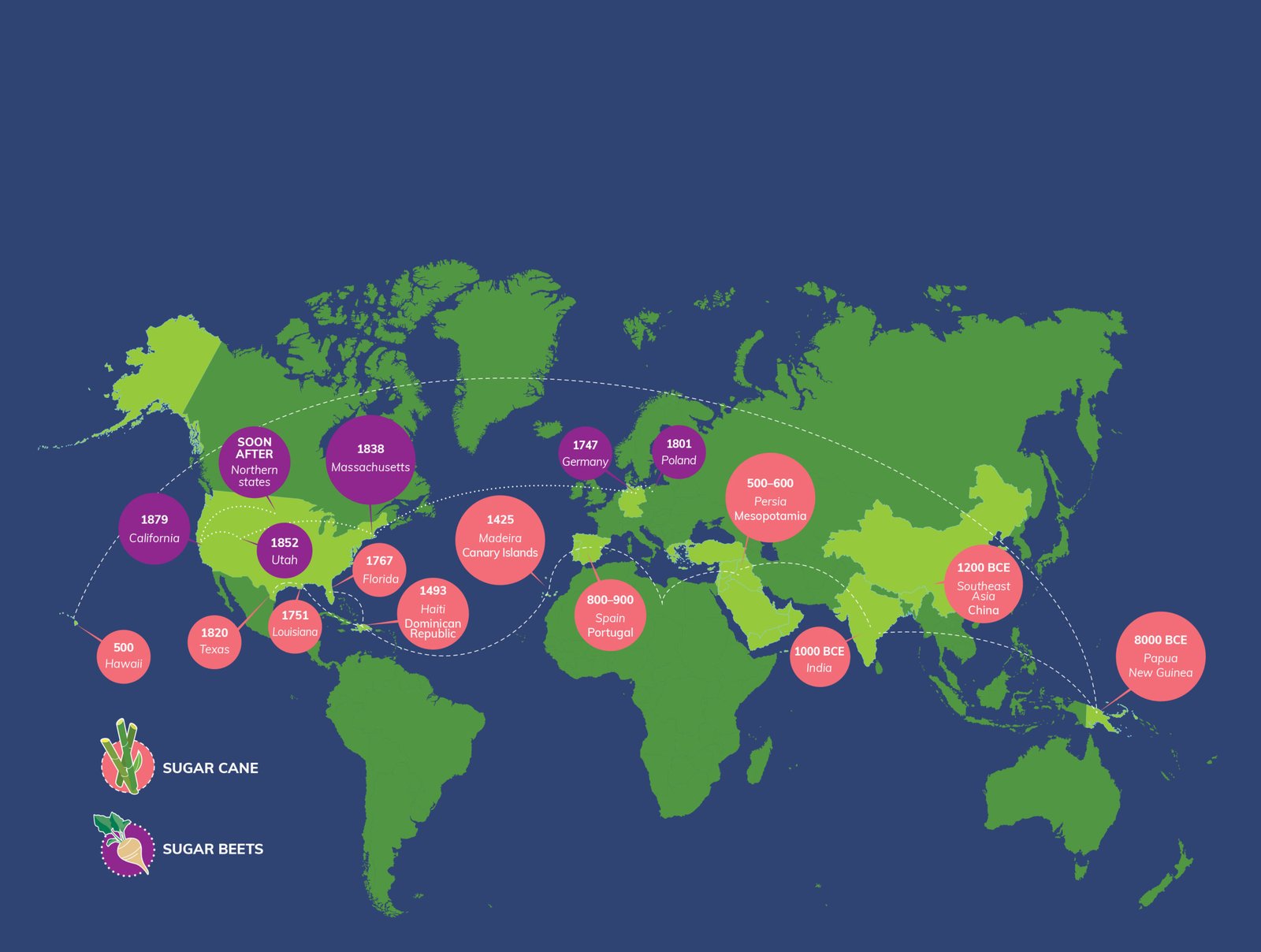 Sugar History World Map