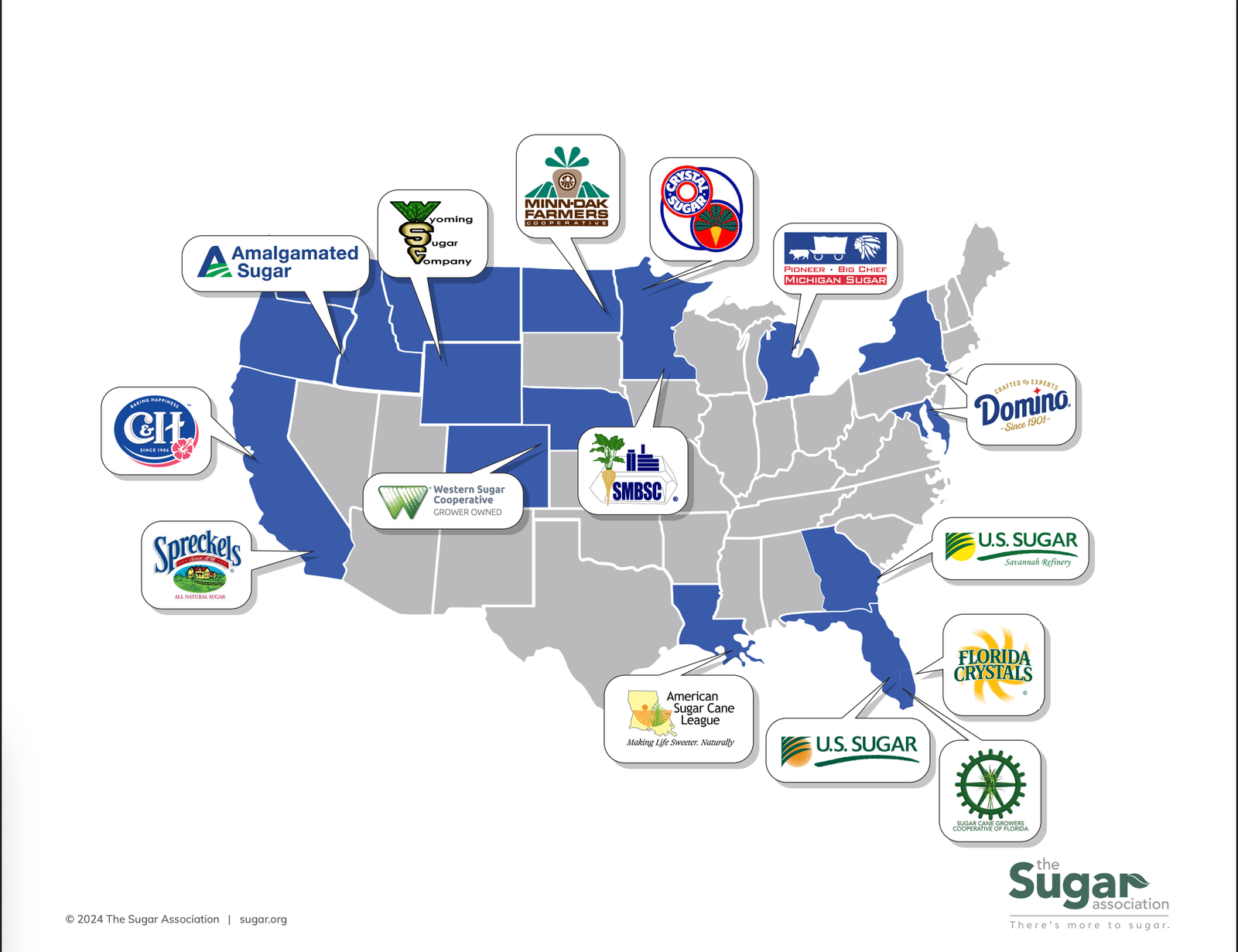U.S sugar map graphic member logos