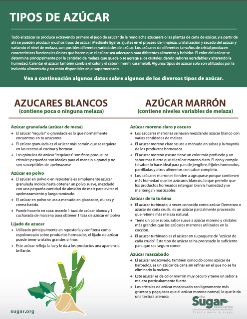 Types of Sugar Spanish