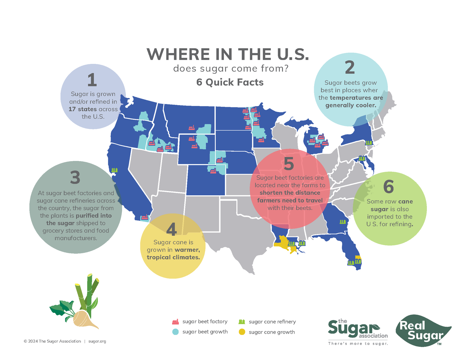 Where in the US